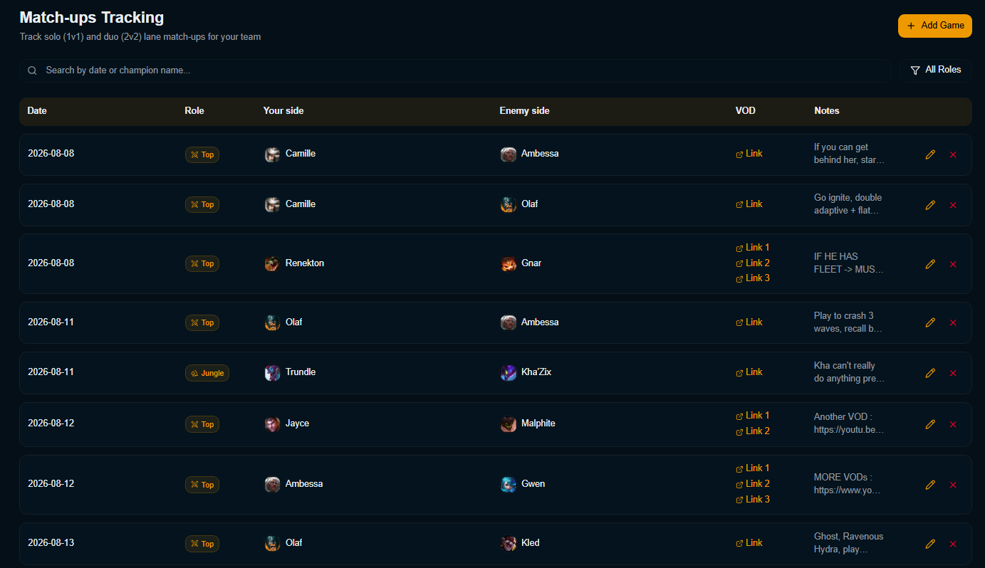 Match-ups tracking table with roles, champions and VOD links